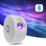 Mini Projector with LED Night Light - Find Epic Store
