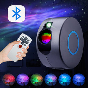 Mini Projector with LED Night Light - Find Epic Store
