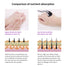Derma Roller Skin Care & Body Treatment - Find Epic Store