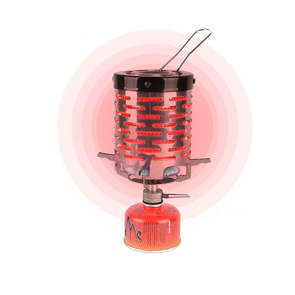 Jeebel Mini Heater New Spot Far Infrared Outdoor Travel Camping Equipment Warmer Tent Fishing Heating Stove Cap - Find Epic Store