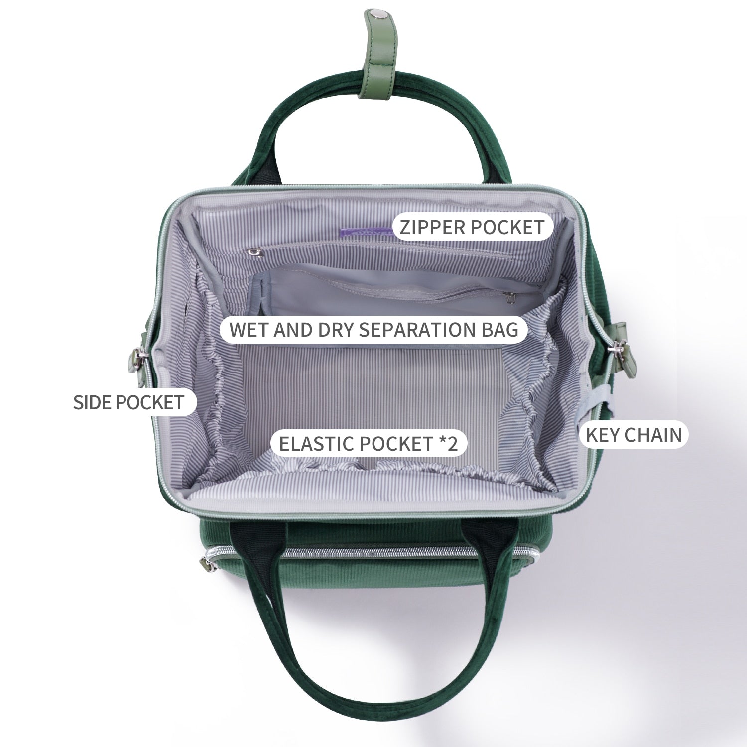 Baby Diaper Bag Backpack Mommy Travel Bag Stroller Organizer - Insulation Pockets, Back Safety Pocket,Stroller D-ring - 100001871 Find Epic Store