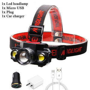 ZK20 Portable T6 COB Headlamps 4 Modes 18650 Head Flashlight USB Rechargeable Handband Lights Zoomable Mini Fishing Headlights - 39050301 Option D / No Battery / United States Find Epic Store