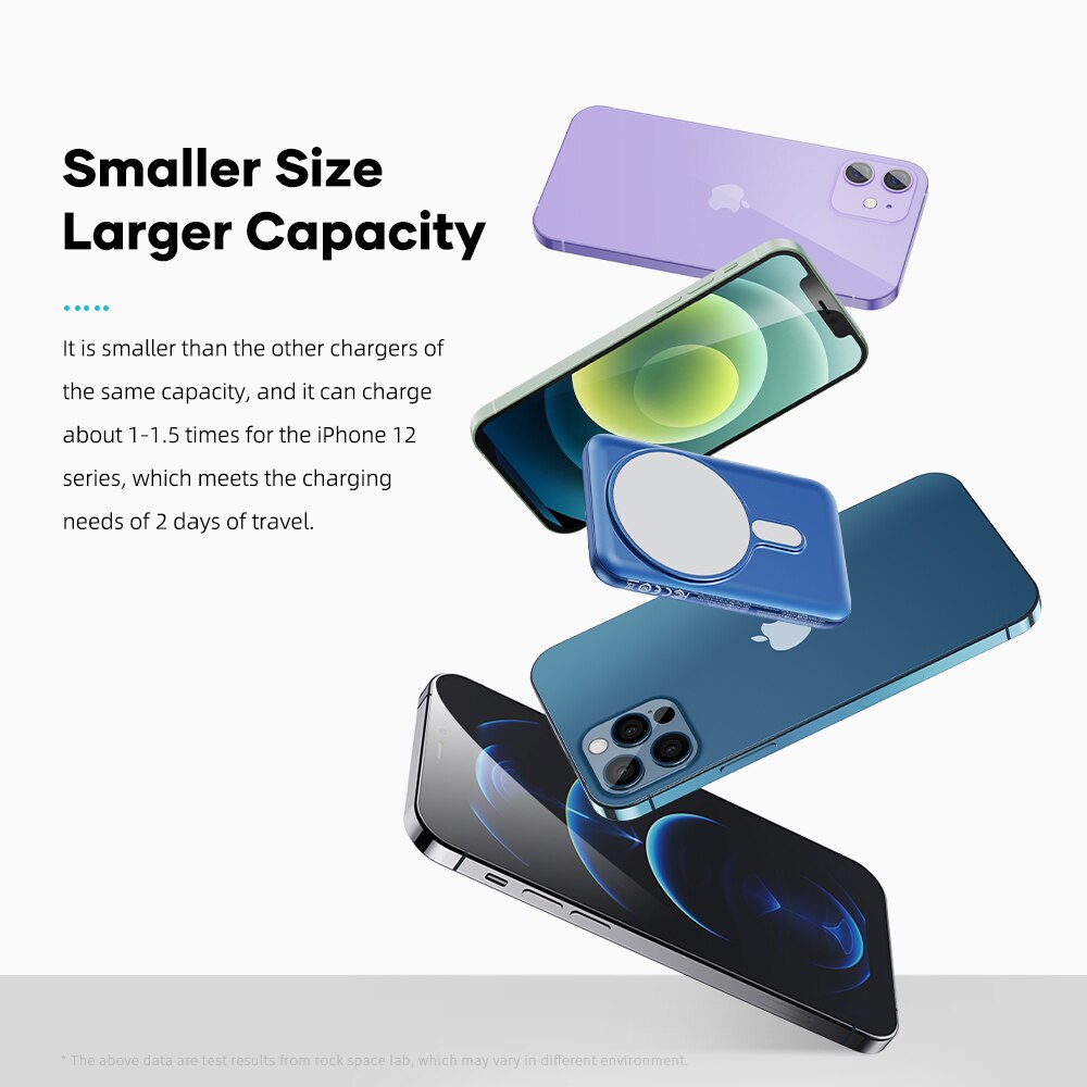 Power Bank For iPhone 13 12 Pro Max Magnetic Wireless Power Bank 10000mAh Mini PD Power bank Portable External Battery Fast Charger - 0 Find Epic Store