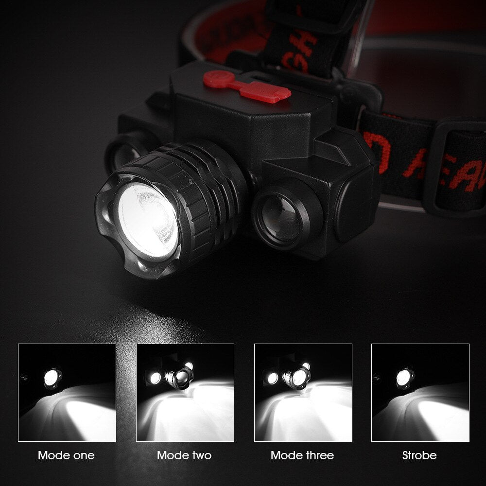 ZK20 Portable T6 COB Headlamps 4 Modes 18650 Head Flashlight USB Rechargeable Handband Lights Zoomable Mini Fishing Headlights - 39050301 Find Epic Store