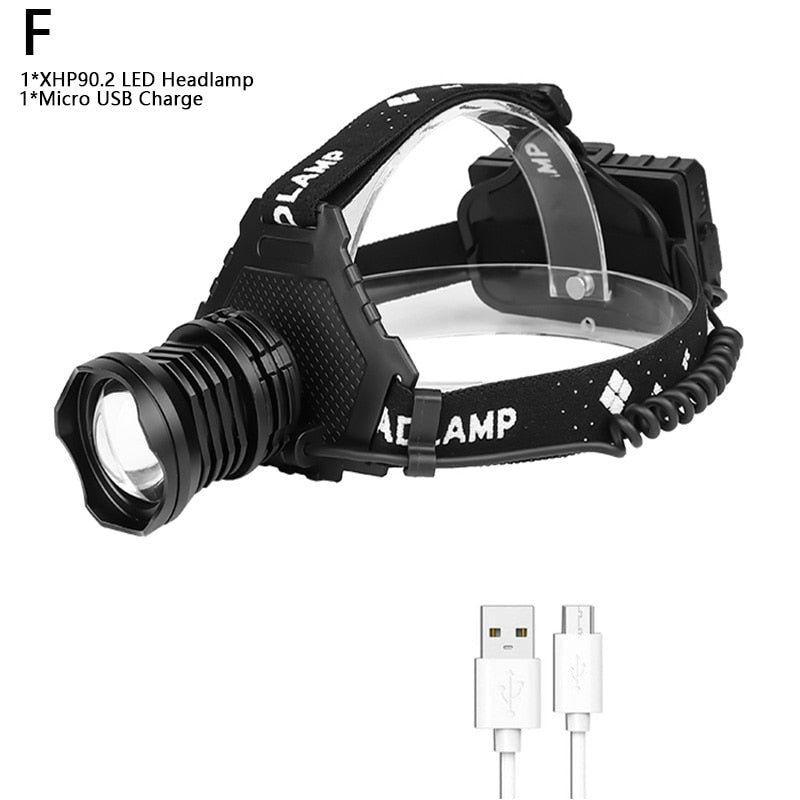 ZK20 LED/ Powerful/Bike Headlight/Headlamp/Torch 18650 Battery for Hunting/Fishing/Camping Lantern LED Rechargeable Waterproof - 39050301 Option F XHP90 / United States Find Epic Store