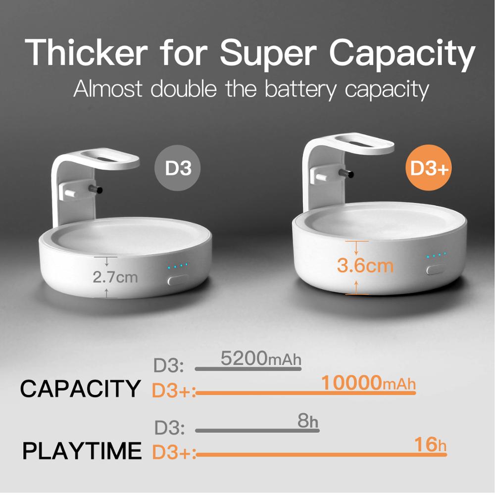 GGMM D3+ Battery Base for Amazon Alexa Echo Dot 3rd Gen Alexa Speaker Mount 10000mAh Battery Charger For Echo Dot 3 16H Playing - 200245142 Find Epic Store