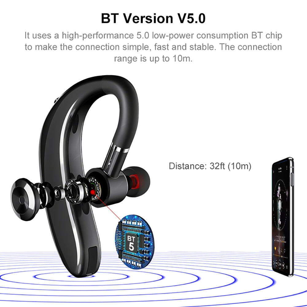 Sport Stereo Bluetooth Wireless Earphone Single Earphone BT V5.0 Noise Cancelling Business Headset Ear Hook for IOS iPhone 11 - 63705 Find Epic Store