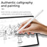 Touch Pen For Apple Pencil Pro 10.2"10.5" 11 12.9 9.7 2018 Air 3 2019 Min Smart Capacitance Pencil For Apple Pencil Stylus Pen - 200001095 Find Epic Store