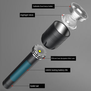 Z20 Super Powerful USB Charging 5 Modes Mini Flashlight Super Large Scale Light Zoomable EDC Flashlight with Strobe SOS Function - 150410 Find Epic Store