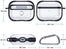 Case for AirPods Pro Case Transparent Cases Keychain Earphone Accessories [Fingerprint Resistant Matte Surface] for AirPods Case - 200001619 Find Epic Store