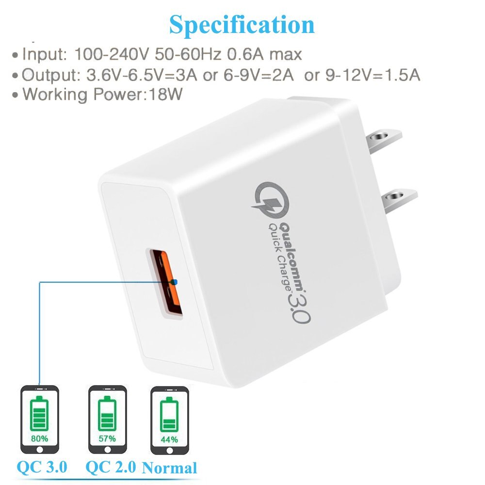 Quick Charge 3.0 USB Wall Charger & Dual Ports, Compatible for Samsung Galaxy for iPhone Xs/XS Max/XR and for iPhone 11 Pro Max - 410204 Find Epic Store