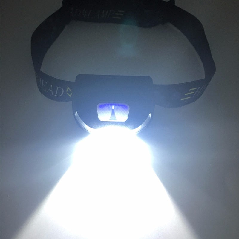 ZK20 4000LM LED Headlamp Rechargeable Body Motion Sensor Headlight Motorcycle/Bicycle Light Camping Lamp Free Your Hands - 150410 Find Epic Store