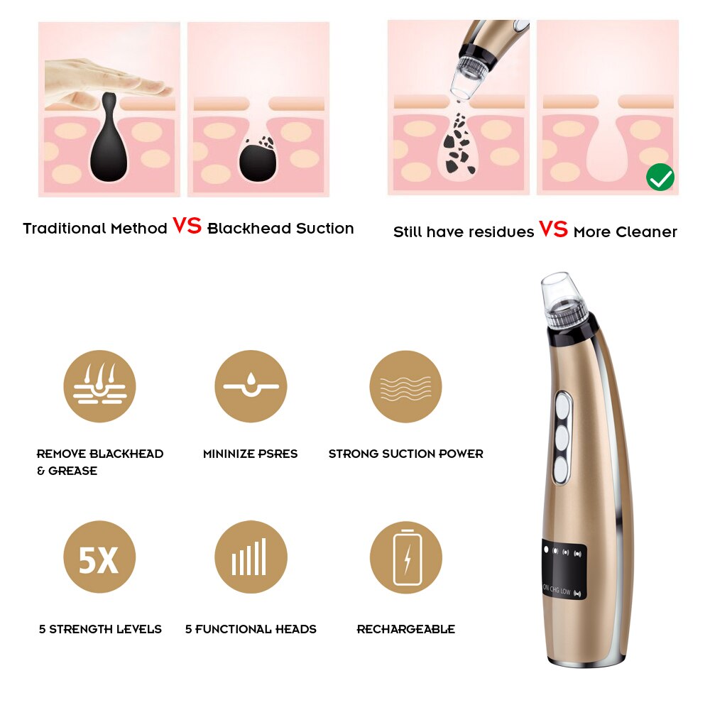 Blackhead Remover Vacuum Nose T Zone Face Acne Pimple Vacuum Suction Machine Facial Clean Professional Tool Beauty Pore Remover - 200192143 Find Epic Store