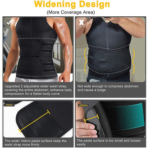 Sauna Waist Trainer Vest for Men Weight Loss Sweat Vest Double Tummy Control Trimmer Belts Neoprene Workout Upper Body Shaper - 0 Find Epic Store