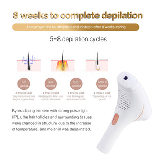 Hot Sells Hair removal Epilator a Laser Permanent Hair Removal Machine Face Body 3IN1 Electric depilador a laser 500000 Flashes - 66010102 Find Epic Store