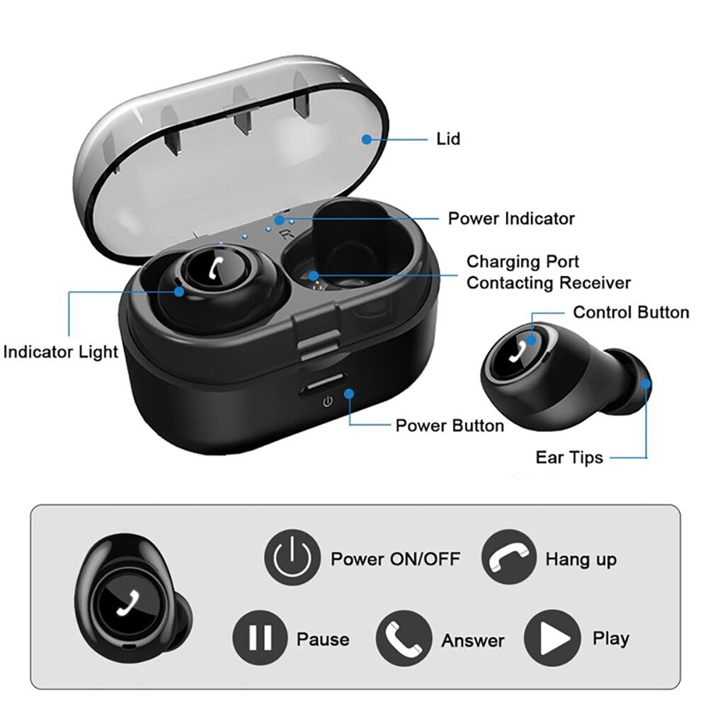 Real Wireless Bluetooth Earbuds Bluetooth 5.0 Binaural Clear Crystal Call Earphone with Charging Box & 100 Hrs Long Standby Time - 63705 Find Epic Store