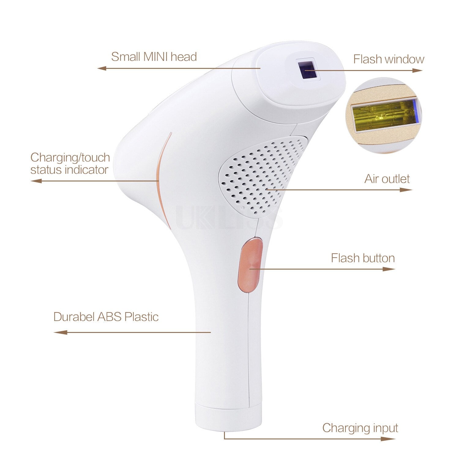 Hot Sells Hair removal Epilator a Laser Permanent Hair Removal Machine Face Body 3IN1 Electric depilador a laser 500000 Flashes - 66010102 Find Epic Store