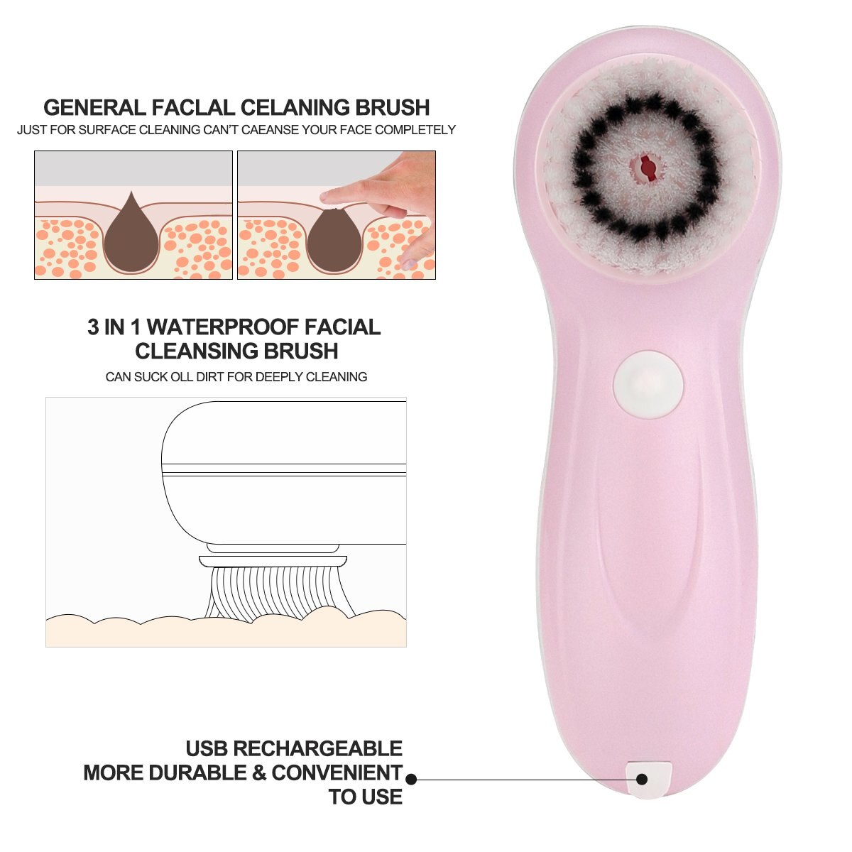 3 in 1 Face Cleansing Brush Silicone Facial Brush Deep Cleaning Pore Cleaner Face Massage Skin Care Waterproof Facial Brush 2021 - 200001202 Find Epic Store