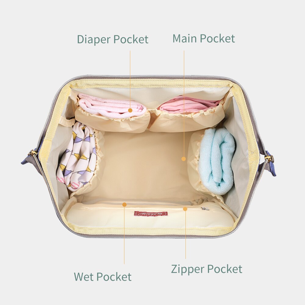 Mommy Diaper Bag Large Capacity Baby Nappy Bag Designer Nursing Bag Fashion Travel Backpack Baby Care Bag for Mother Kid - 100001871 Find Epic Store