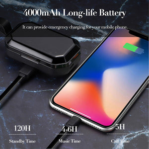 Bluetooth 5.0 TWS Earphones with Digital Display Mini Wireless Stereo Earbuds IPX7 Waterproof Earbuds with 4000mAh Power Bank - 63705 Find Epic Store