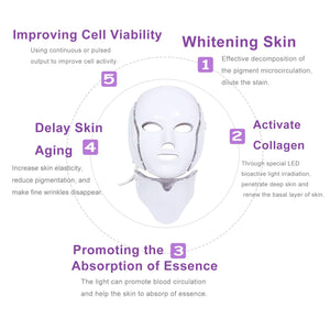 7 Colors Light LED Facial Mask With Neck Skin Rejuvenation Face Care Treatment Beauty Anti Acne Therapy Whitening Skin Machine - 200190144 Find Epic Store