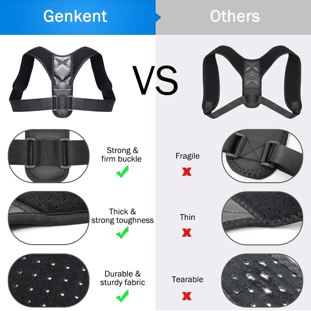 Adjustable Brace Support Belt Back Posture Corrector - Find Epic Store