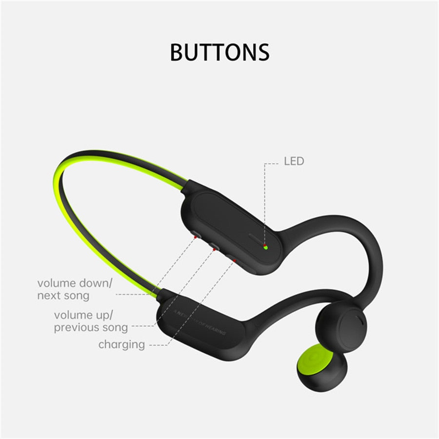 Bone Conduction Headphones Open Ear Audio Headset Waterproof - Find Epic Store