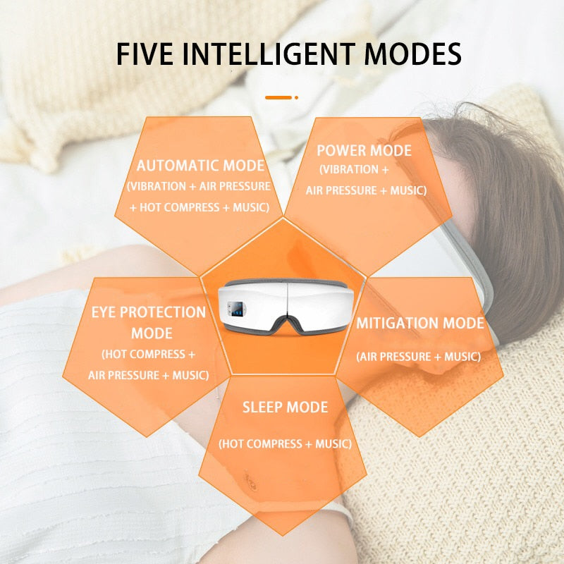 4D Smart Airbag Vibration Eye Massager - Find Epic Store